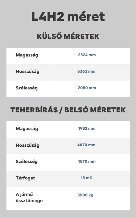 citroen-jumper-l4h2-meretek-carnet