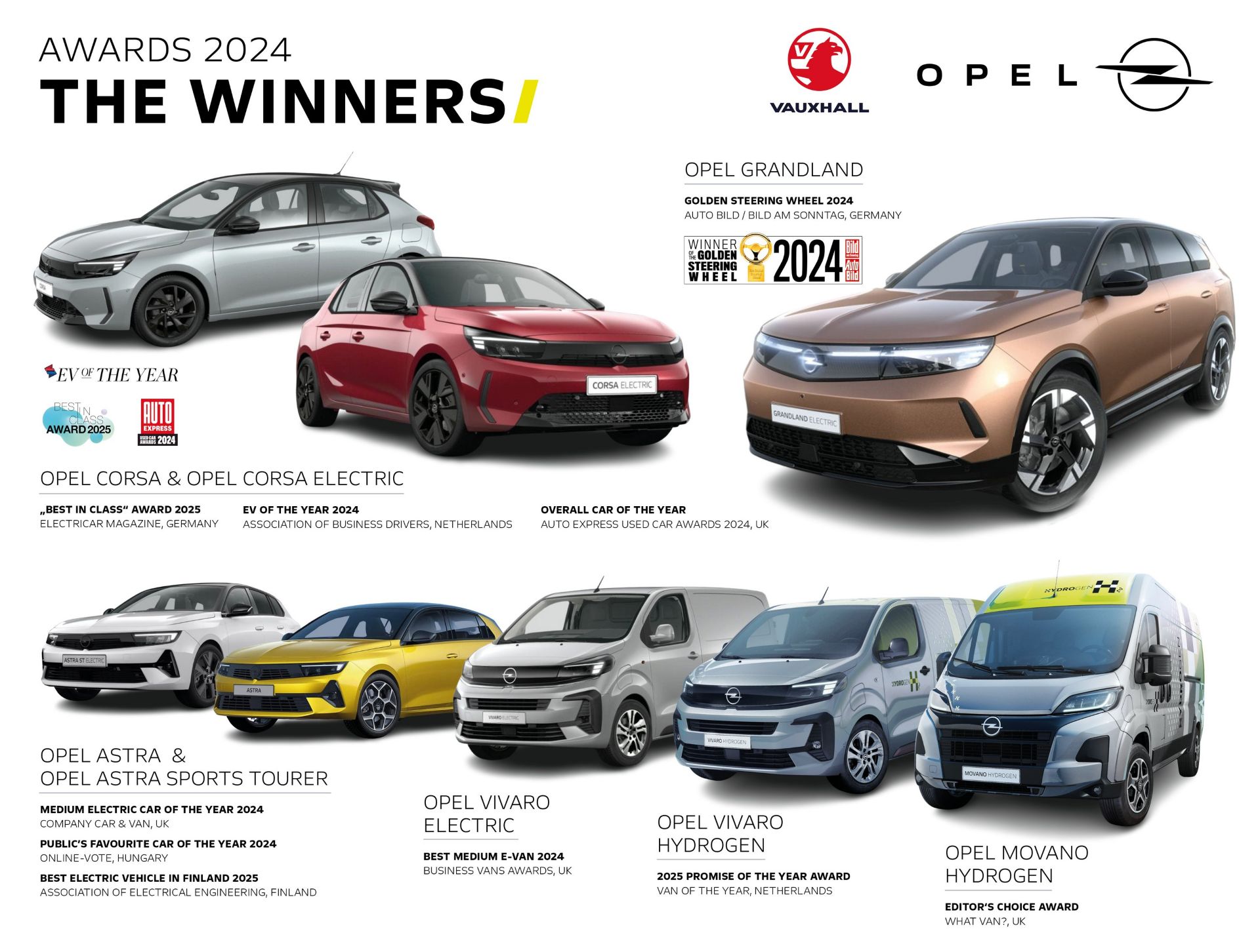 opel-magazinos-dijak-carnet-hir