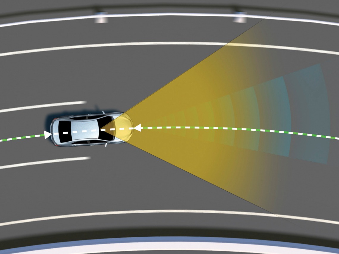 toyota-safety-sense-savkoveto-asszisztens