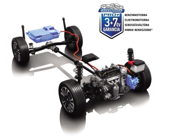 uj-vitara-hibrid-motor
