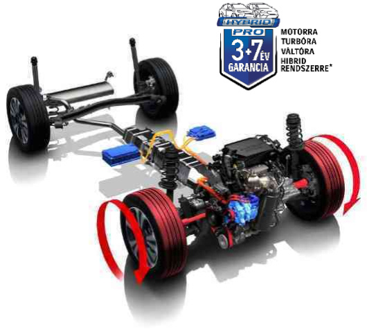 uj-vitara-lagy-hibrid-motor