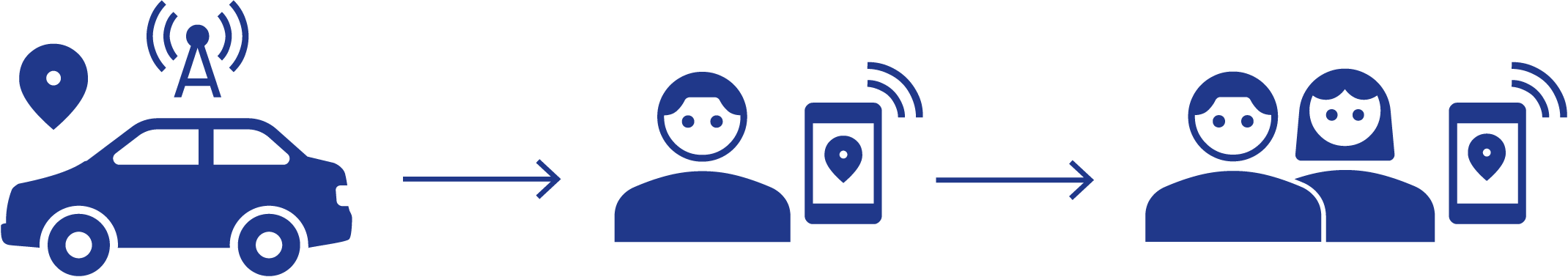 suzuki-connect-virtualis-kerites